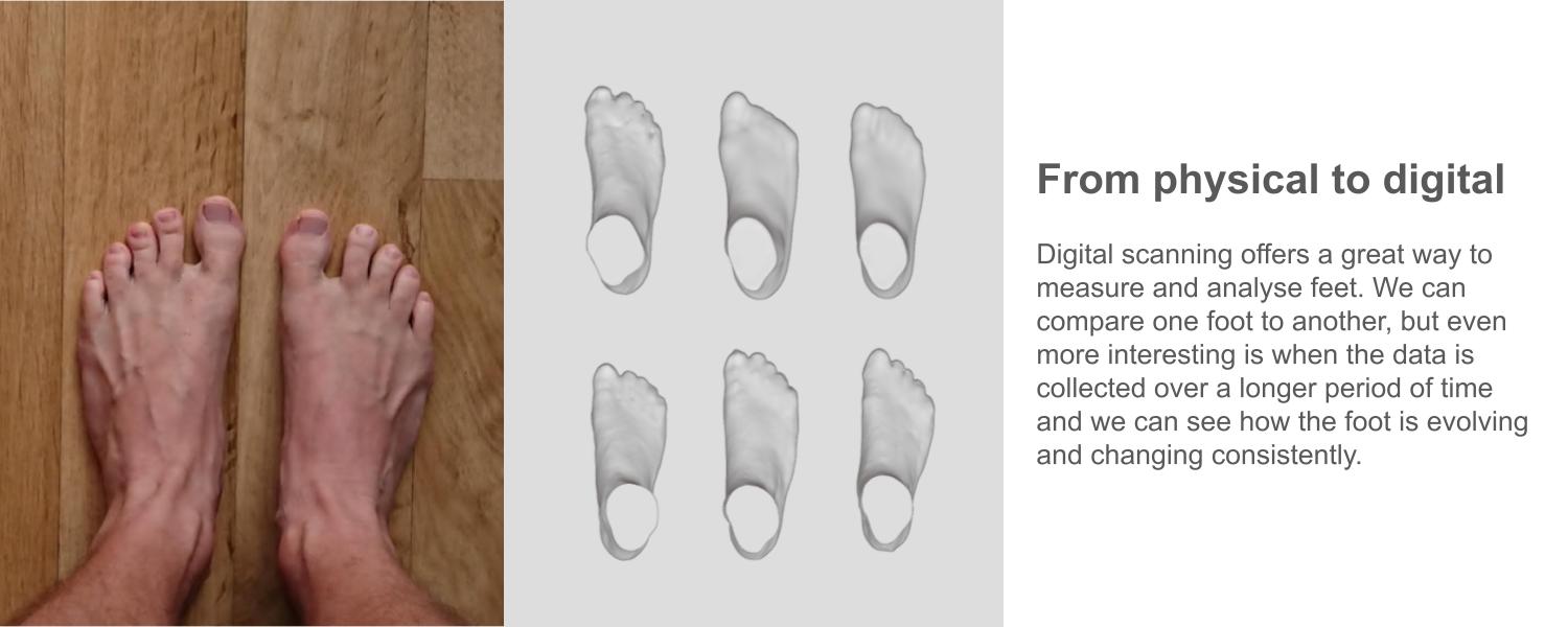 Digital Design