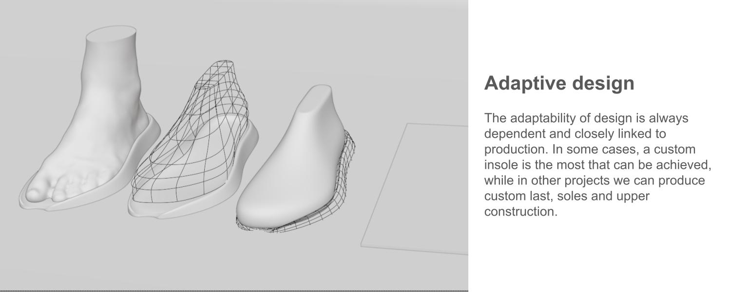 Minimalist footwear