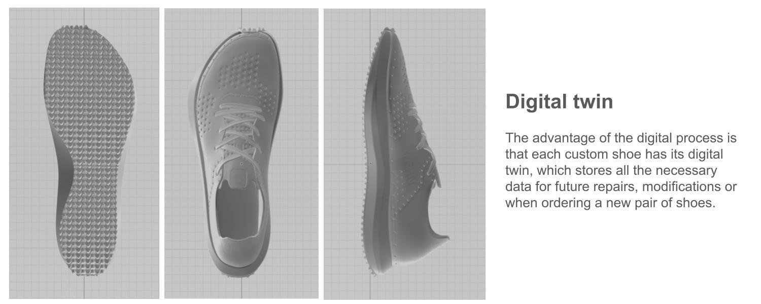 Digital manufacturing