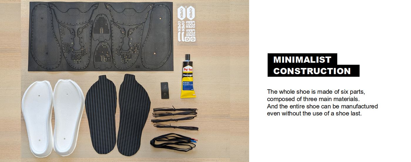 Minimalist footwear